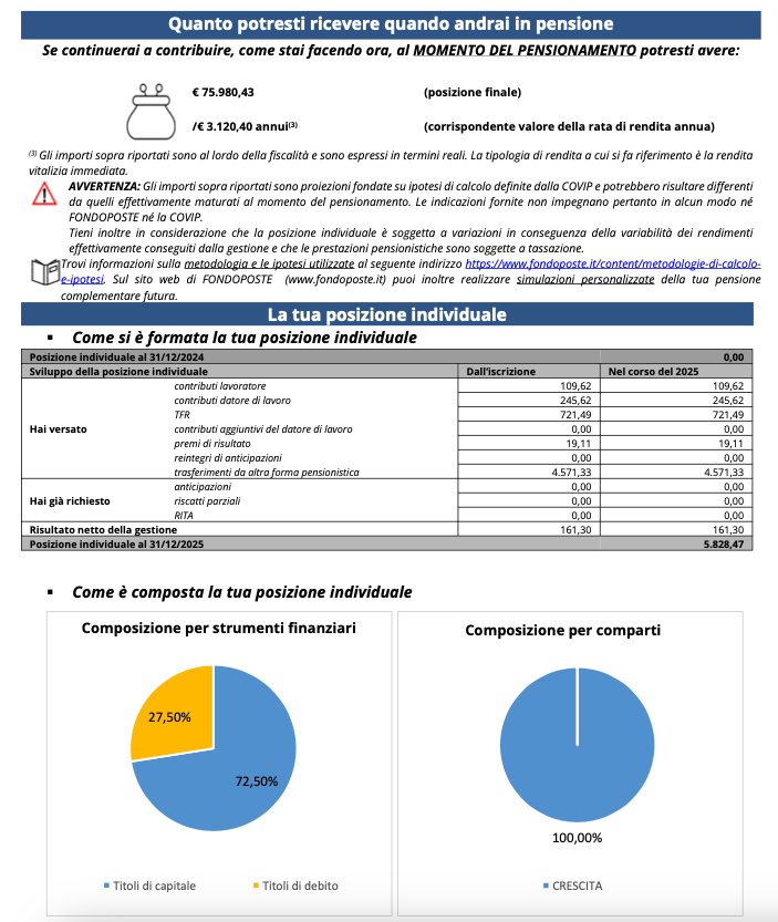 Prospetto delle prestazioni pensionistiche - Fase di Accumulo 2 Prospetto delle prestazioni pensionistiche - Fase di Accumulo