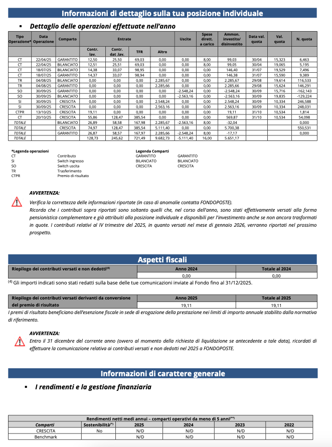 Prospetto delle prestazioni pensionistiche - Fase di Accumulo 4 Prospetto delle prestazioni pensionistiche - Fase di Accumulo