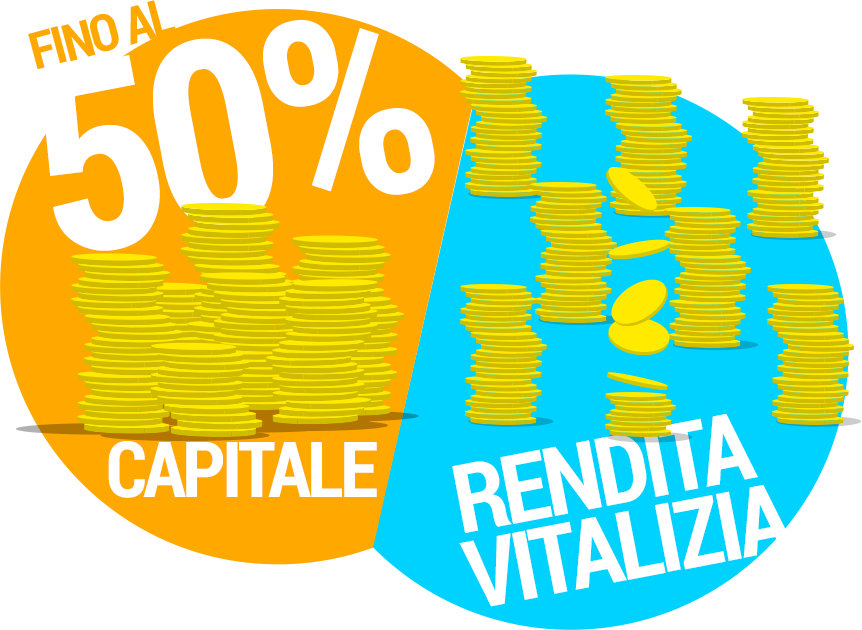 50% capitale e 50% rendita